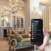 Are smart homes a good idea from ALAYOUBI