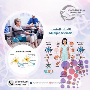 أفضل وأشهر مراكز صحية لتمريض المنزلي في عجمان وأم القيوين